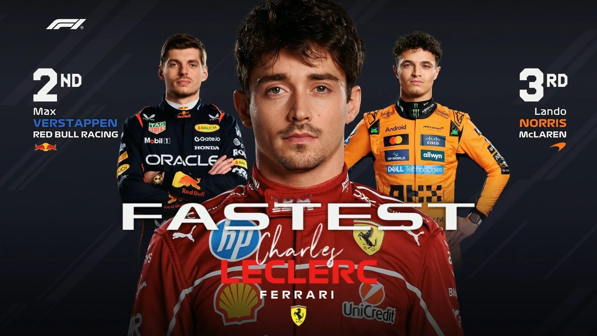 F1 摩纳哥大奖赛一练成绩表如图，北京时间23点二练！2025F1摩纳哥大奖赛 