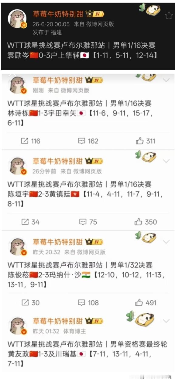 国乒参加挑战赛，总是在不经意间就被淘汰了，甚至经常因为淘汰太快，漏看比赛。
一眨