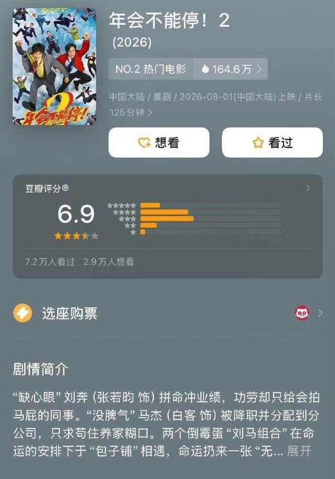 年会不能停2，豆瓣评分跌到6.9了（第一部评分8.1）  口碑票房双扑 