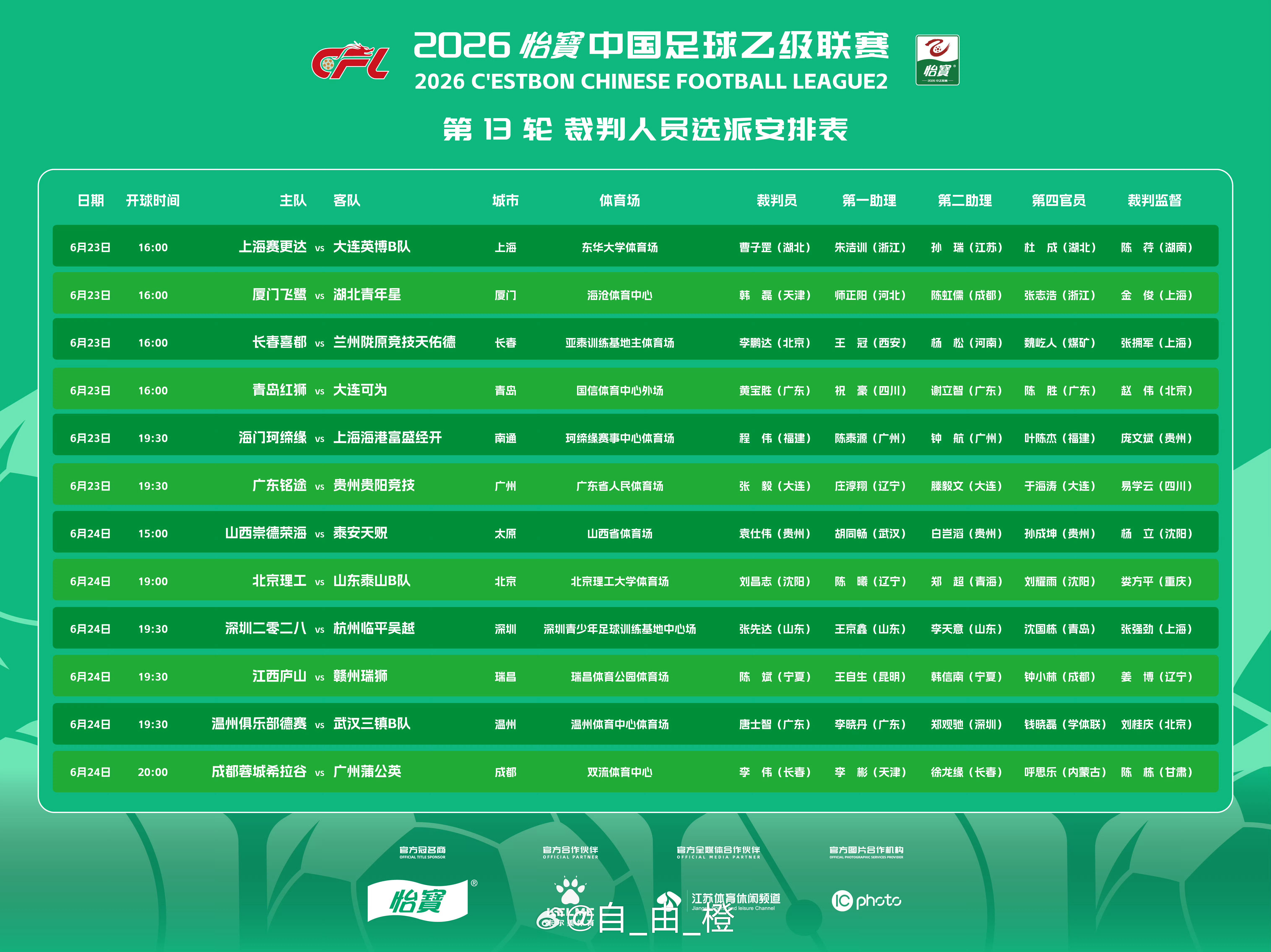 中乙联赛第十三轮裁判选派。自由橙山东泰山