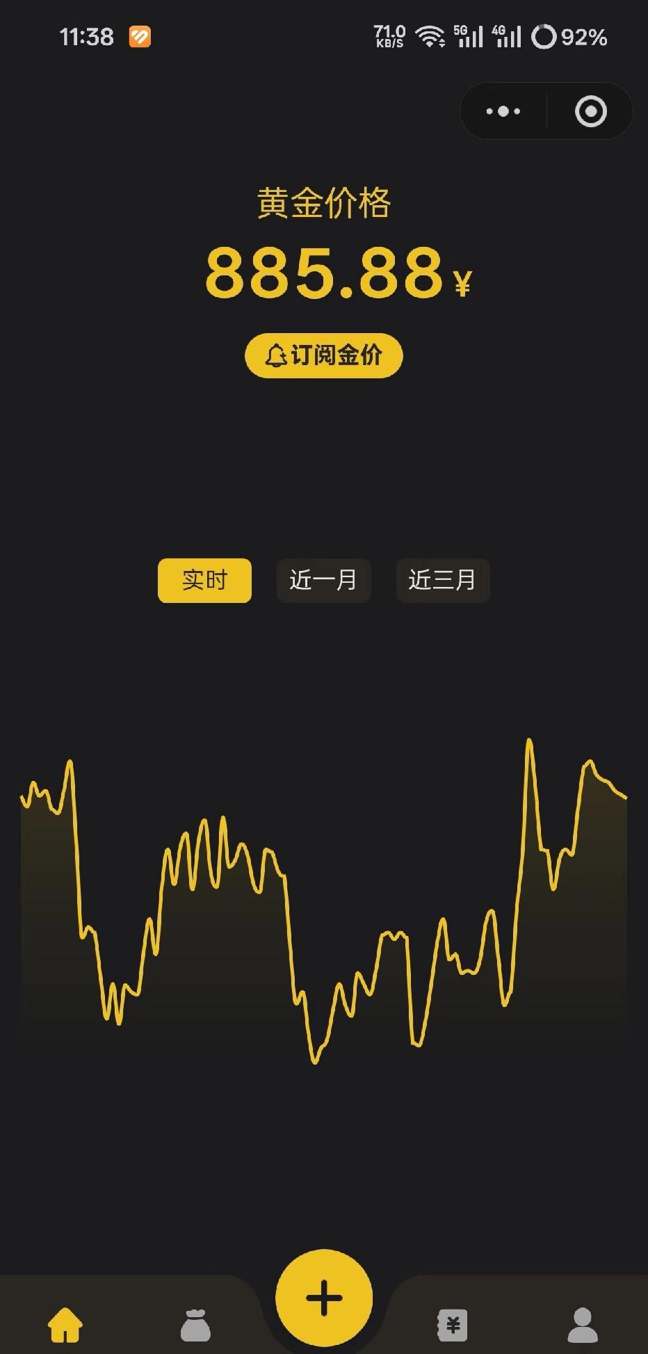 金价又掉了，有人入吗

这波下跌趋势看着挺明显的，估计难反转，最多小小反弹一下，
