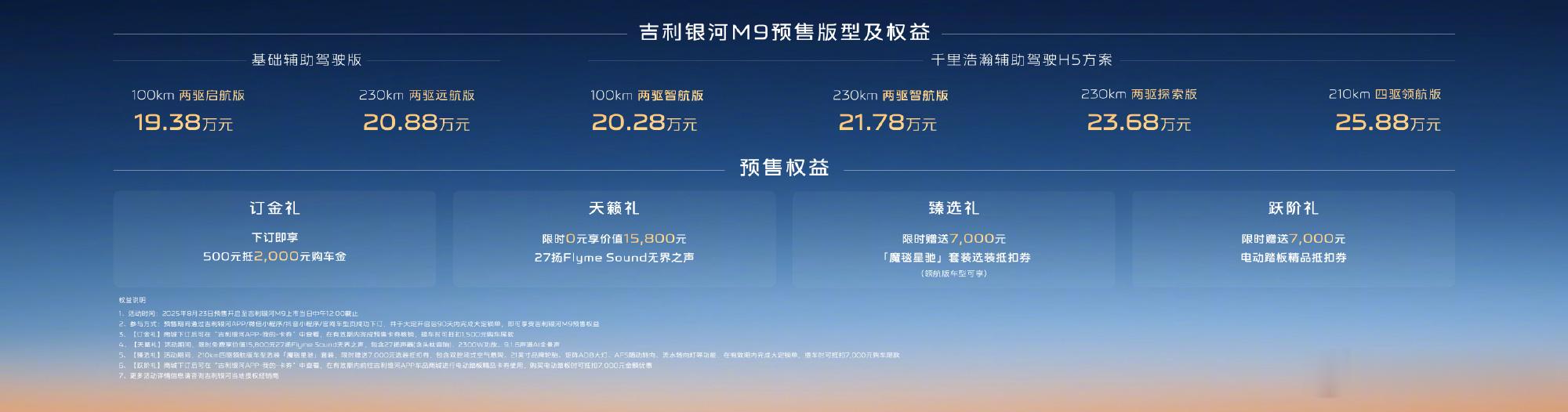 人民的M9来了吉利银河M9已公布预售指导价，区间为19.38-25.88万元。作
