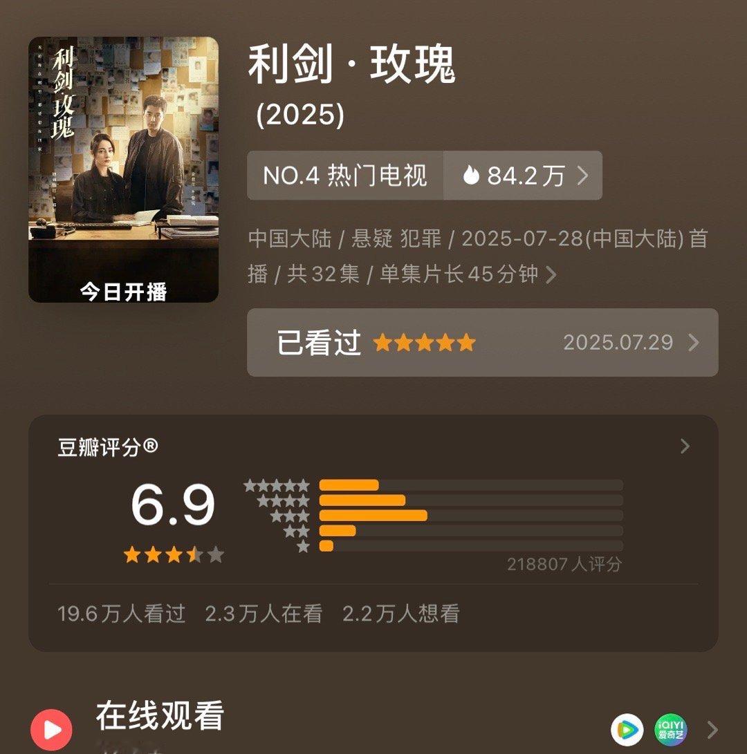 迪丽热巴主演利剑玫瑰豆瓣开分6.922w人打分说实话真低了，我觉得至少7.5+ 