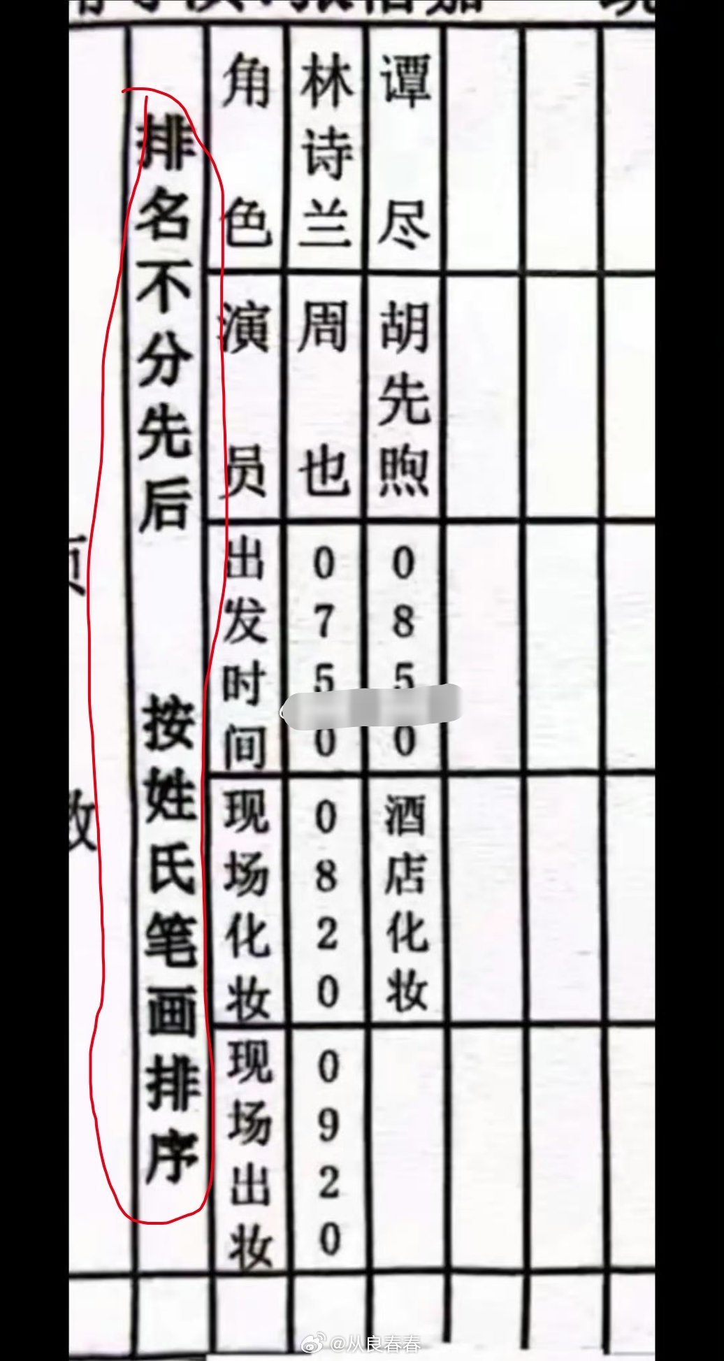 《潮热雨季未解之谜》通告单周也，胡先煦排名不分先后 
