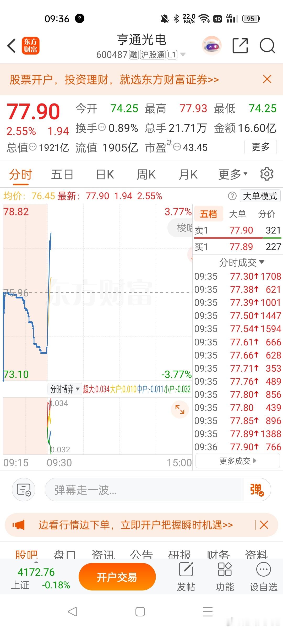 亨通股份准备走了 