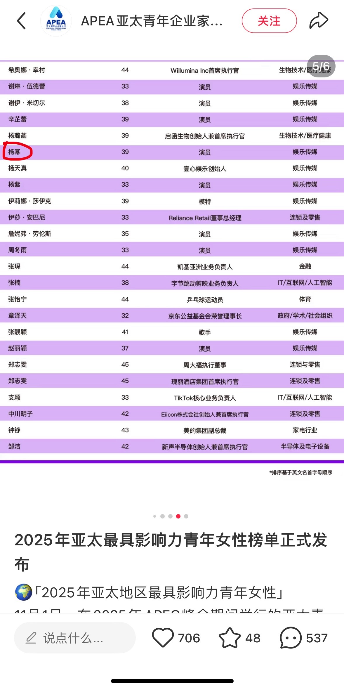 杨幂入选2025亚太最具影响力青年女性恭喜杨幂入选2025亚太最具影响力青年女性