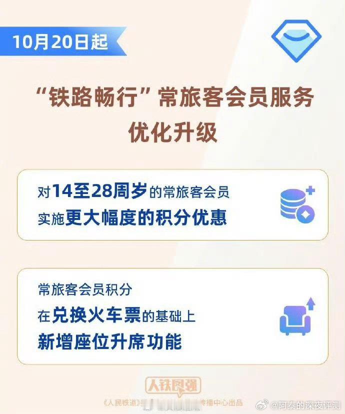 12306新增积分兑换座位升席功能这个好啊，积分留着也是留着，可以兑换座位升席功