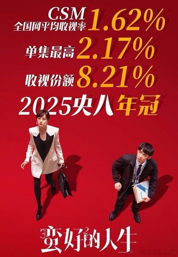 孙俪梦回胡曼黎 总台盛典的红毯名场面必须有孙俪！一出场就自带胡曼黎的高光滤镜，仿