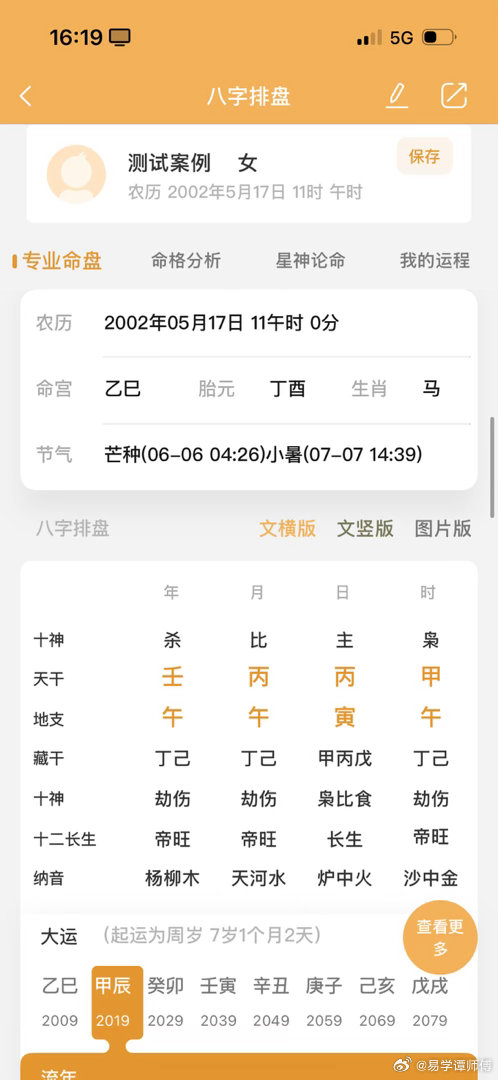 身旺何须印来生这个美女大学毕业后考研差几十分没考上，考公也没考上。找工作又被骗，