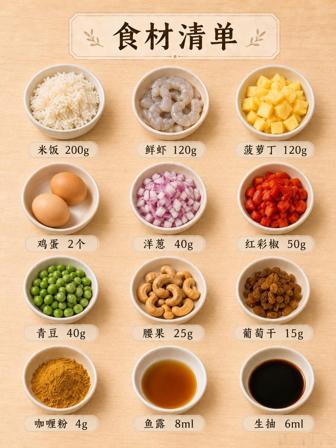 泰式菠萝炒饭｜厨师长分享每日餐食Day16这道炒饭重点是 菠萝果香 + 咖喱香气