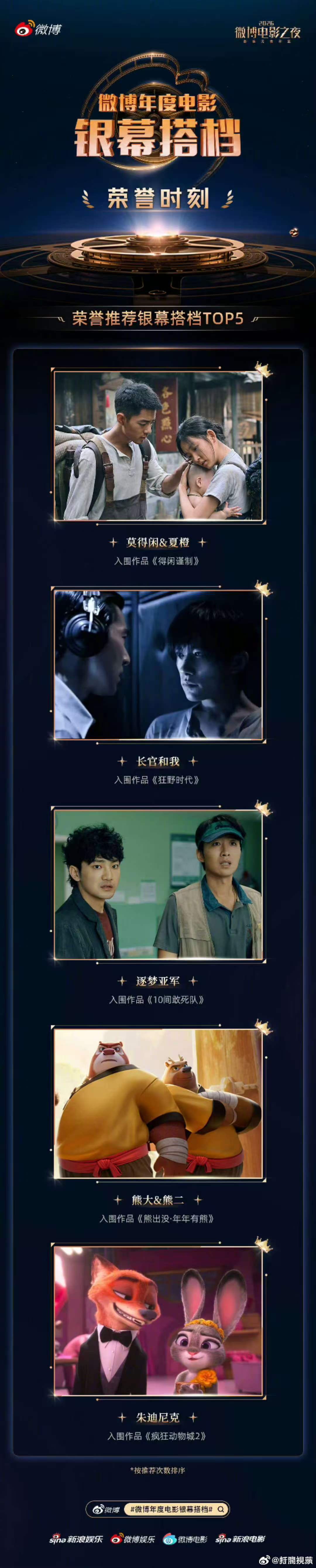 长官和我银幕搭档TOP5莫得闲夏橙银幕搭档top5 银幕搭档TOP5：莫得闲&夏