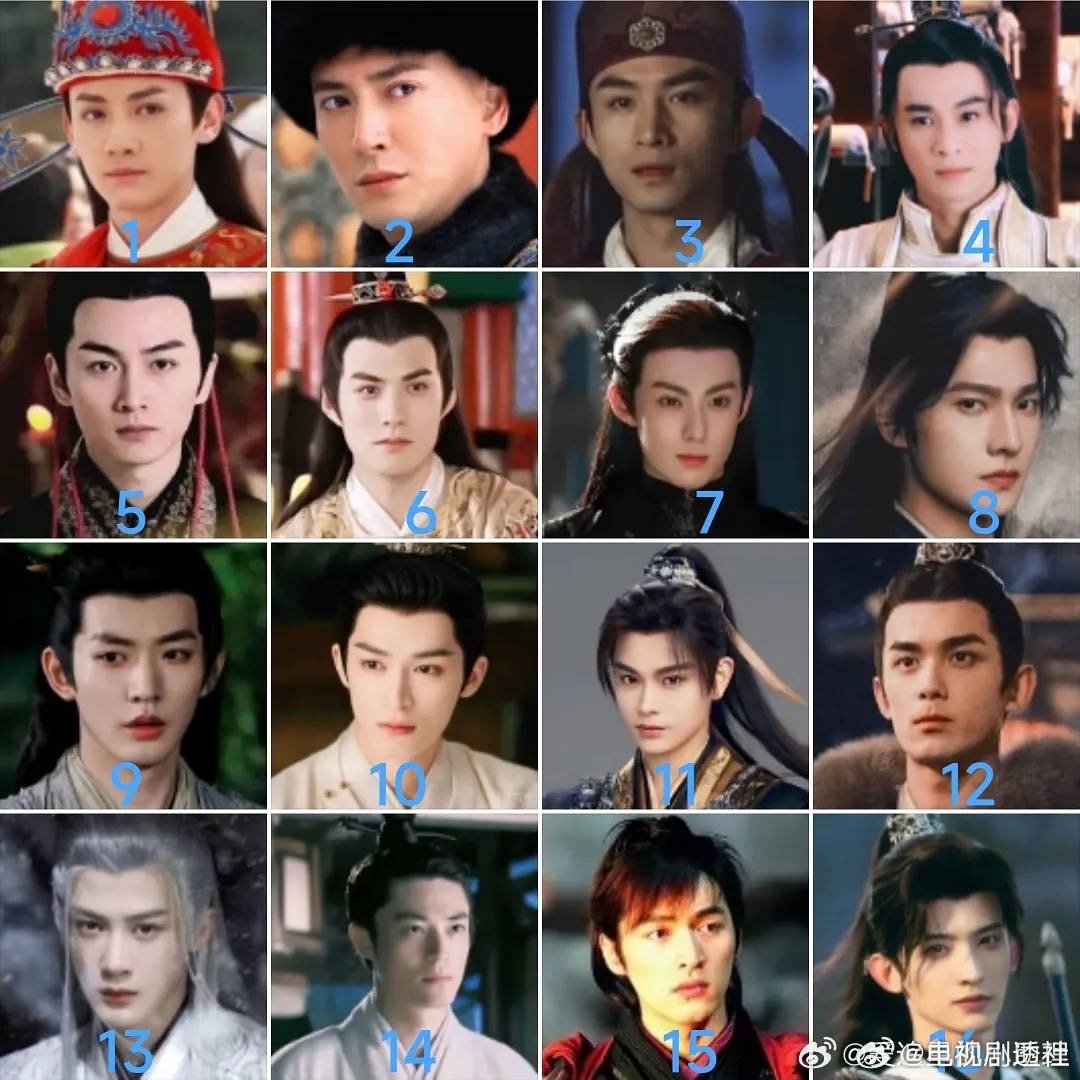 谁的长相最符合“剑眉星目”这个形容？杨洋 陈晓 王鹤棣邓为 吴磊 王星越 胡歌 