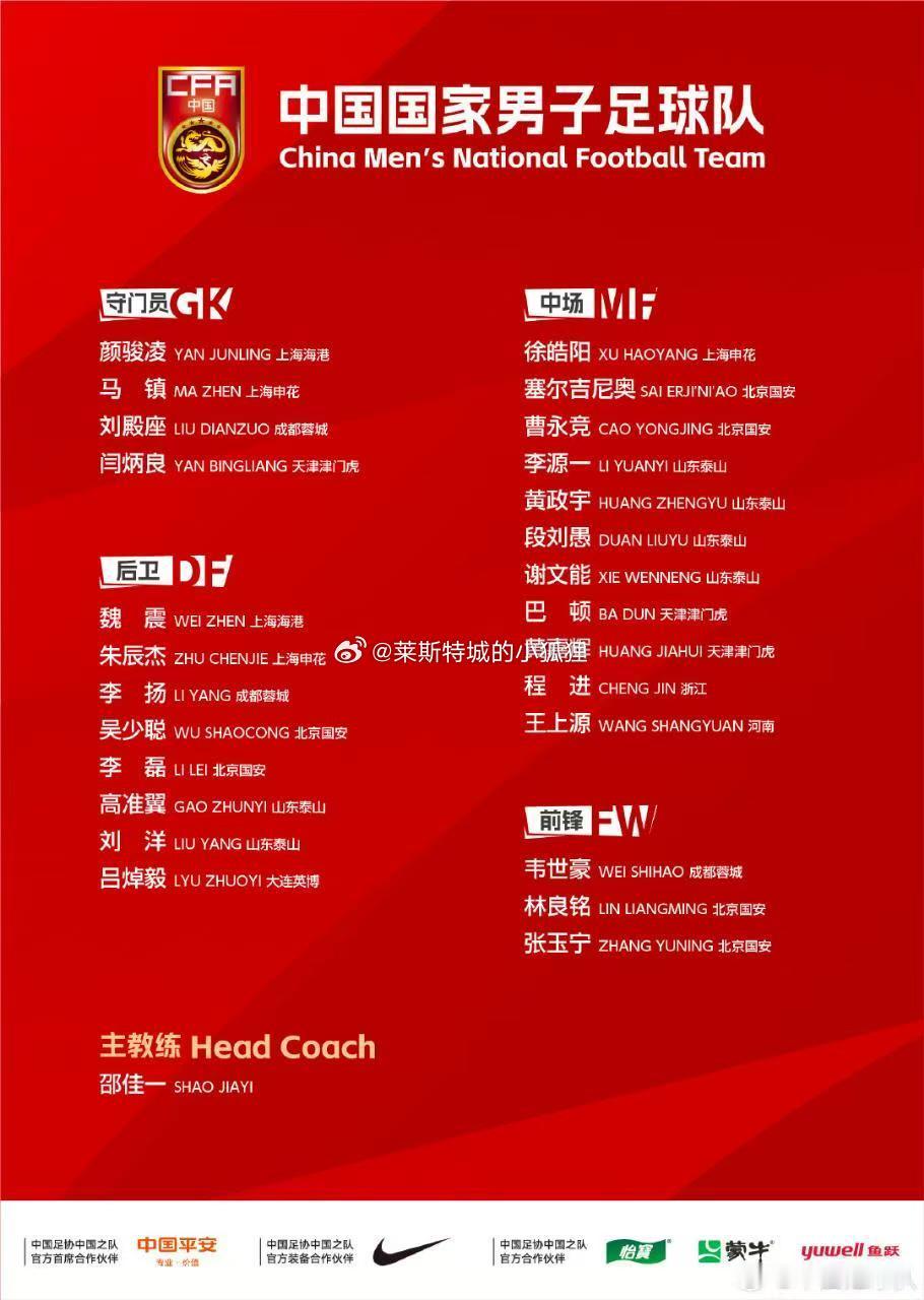 你好2026 新年国足首期名单出炉上海海港足球俱乐部：颜骏凌、魏震上海申花足球俱