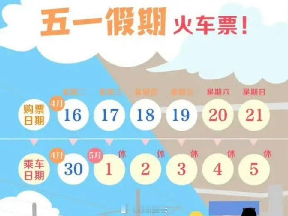 #五一购票难度堪比春运#为什么五一会比春运还难呢？可能是因为大家都想释放一下上半
