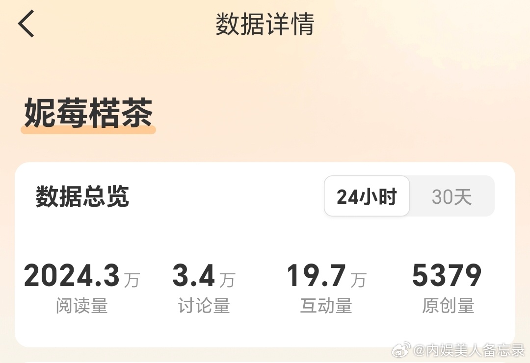 妮莓楛茶这谁？？？热门也没看出来是哪家的