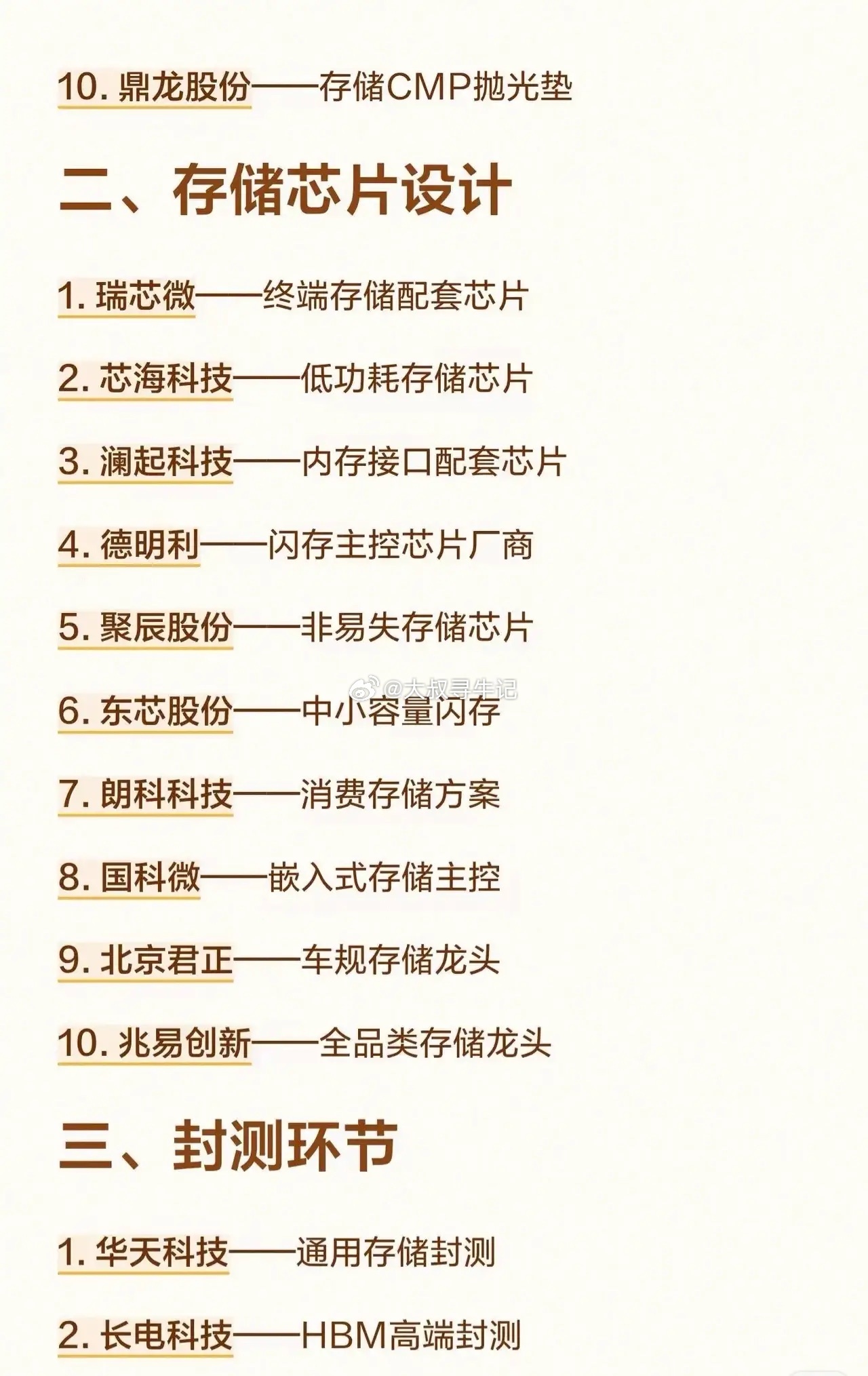 【2026存储芯片50大热门公司全景梳理！产业链全图谱来了🔥】📌 一、上游核