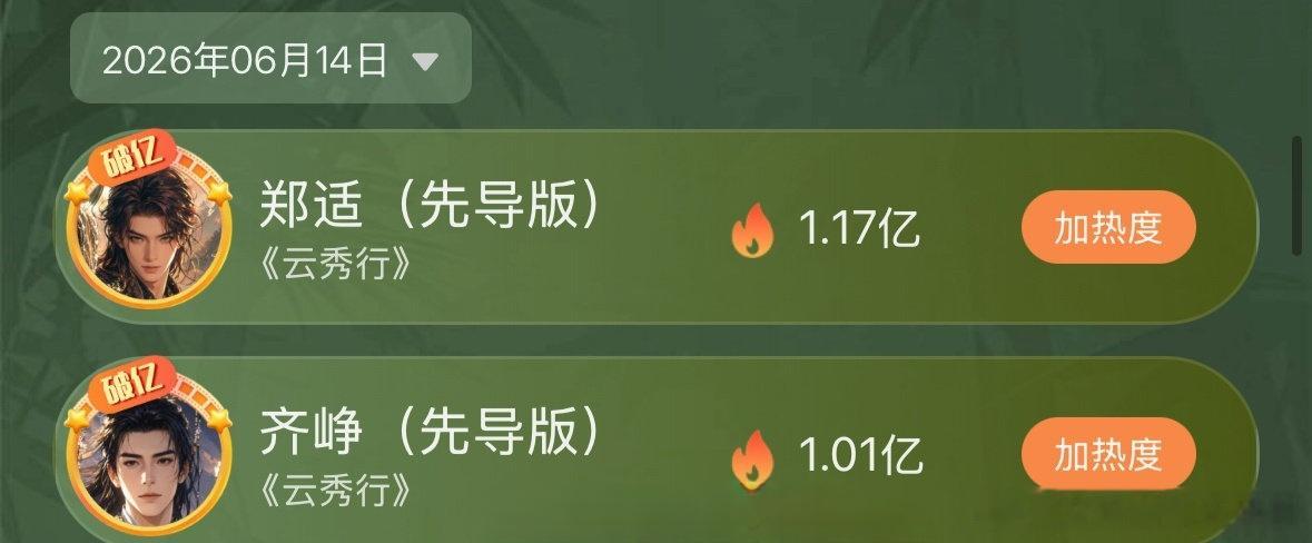邓为 曾舜晞《云秀行》角色热度值均破亿！你期待谁？ 