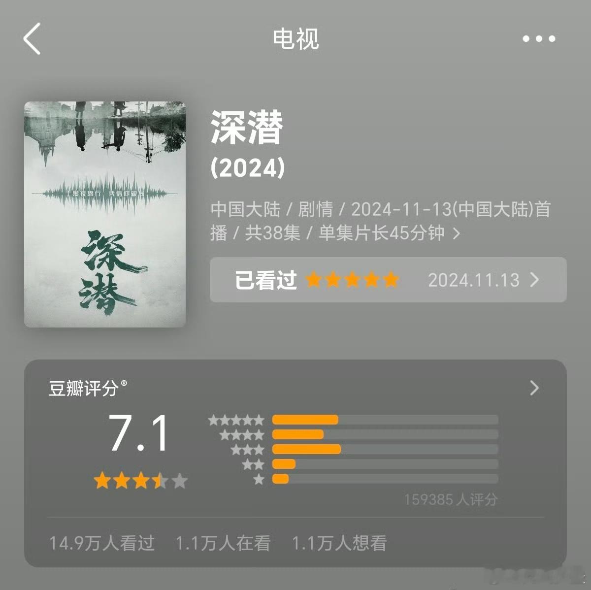 这个分数有点低了，说实话，我觉得它值7.5分以上，今年看的最上头的一部剧，剧情题