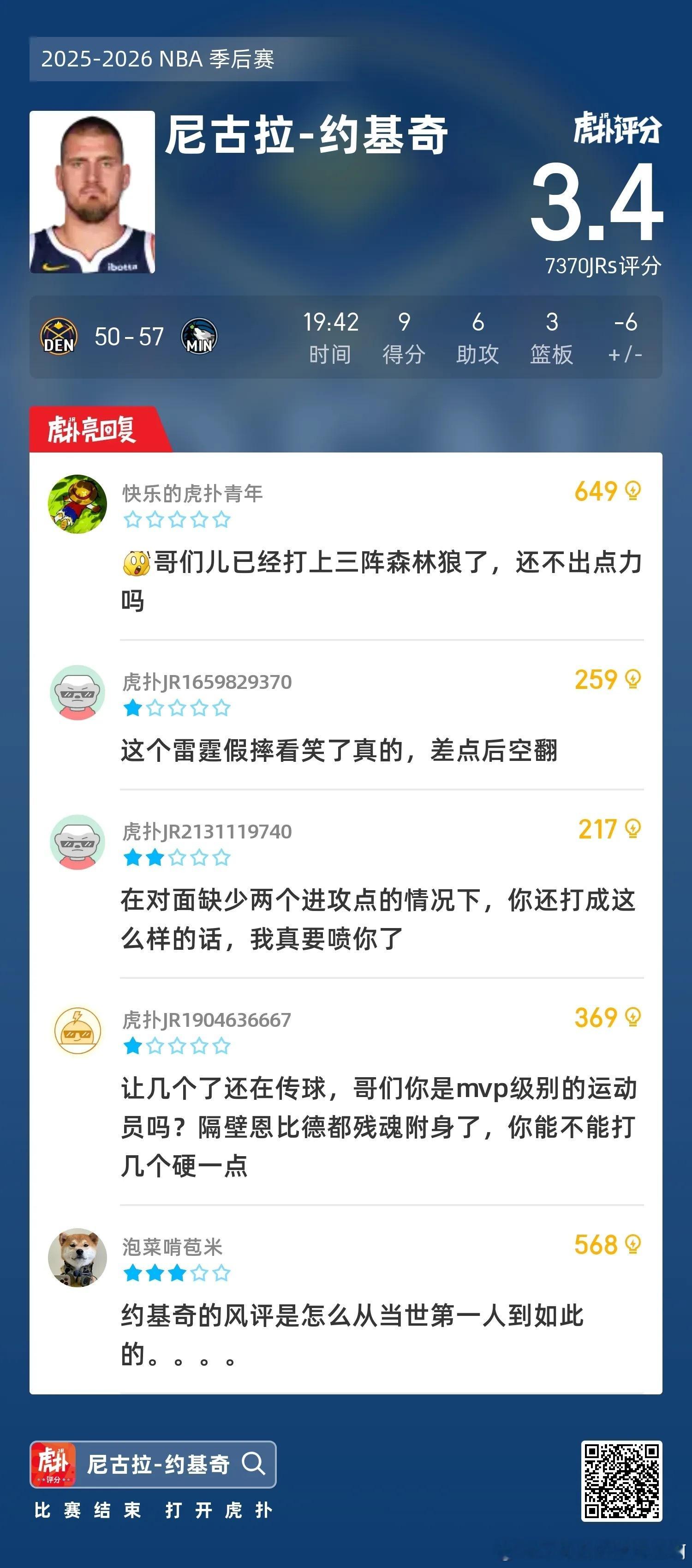 NBA掘金vs森林狼g6 没想到的是，面对森林狼残阵，约基奇这轮系列赛，被法棍赶