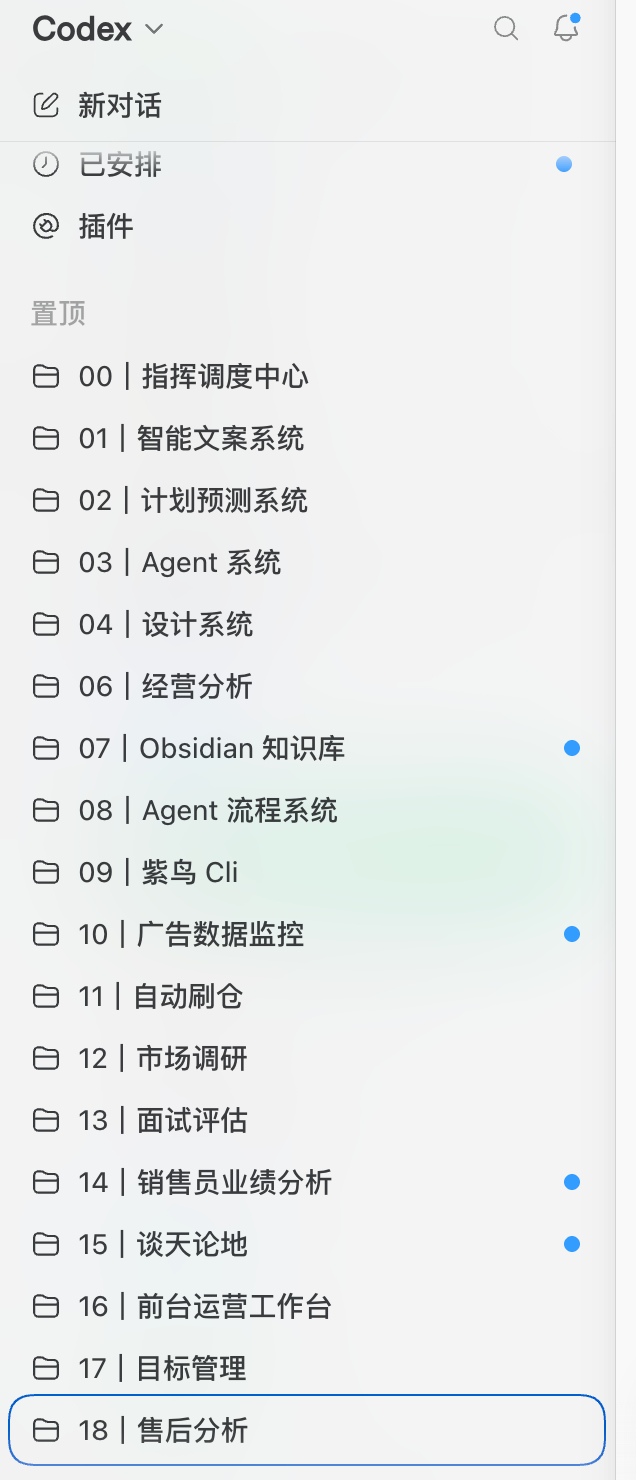 才知道每天有多忙。。。。 