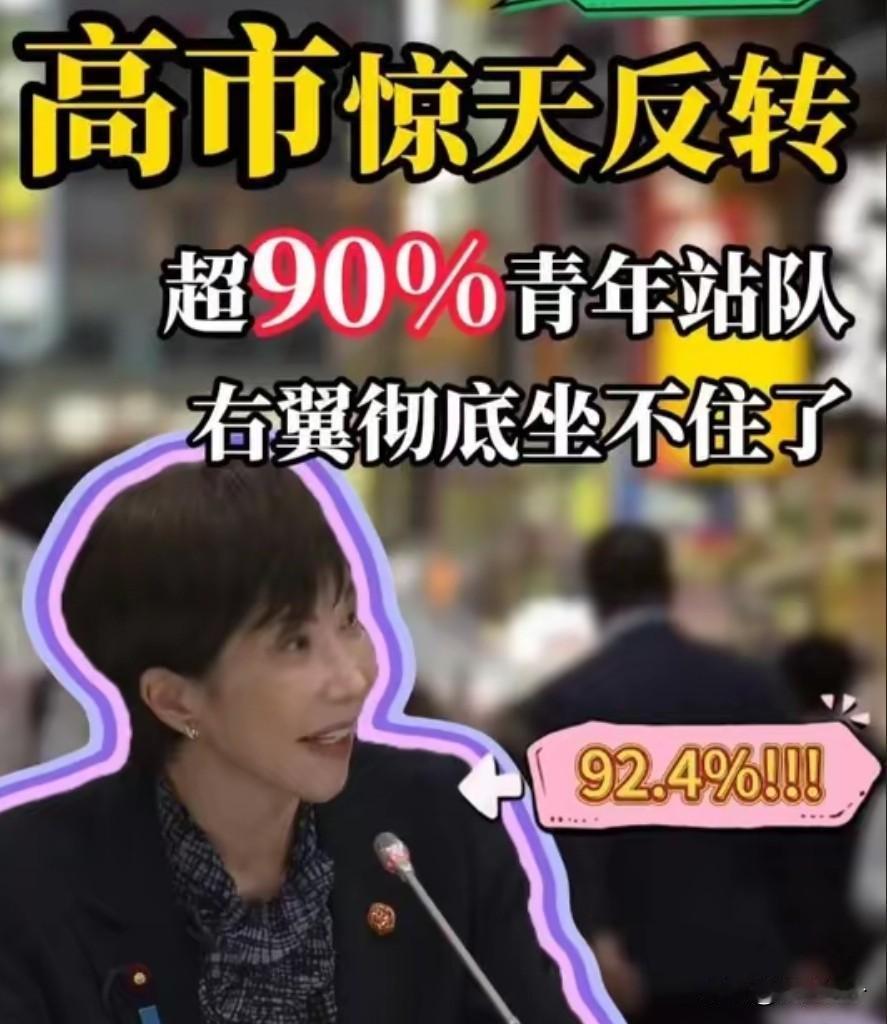 高市曝惊天反转，超90%青年站队，右翼彻底坐不住了？
 
日本军国主义要死灰复燃