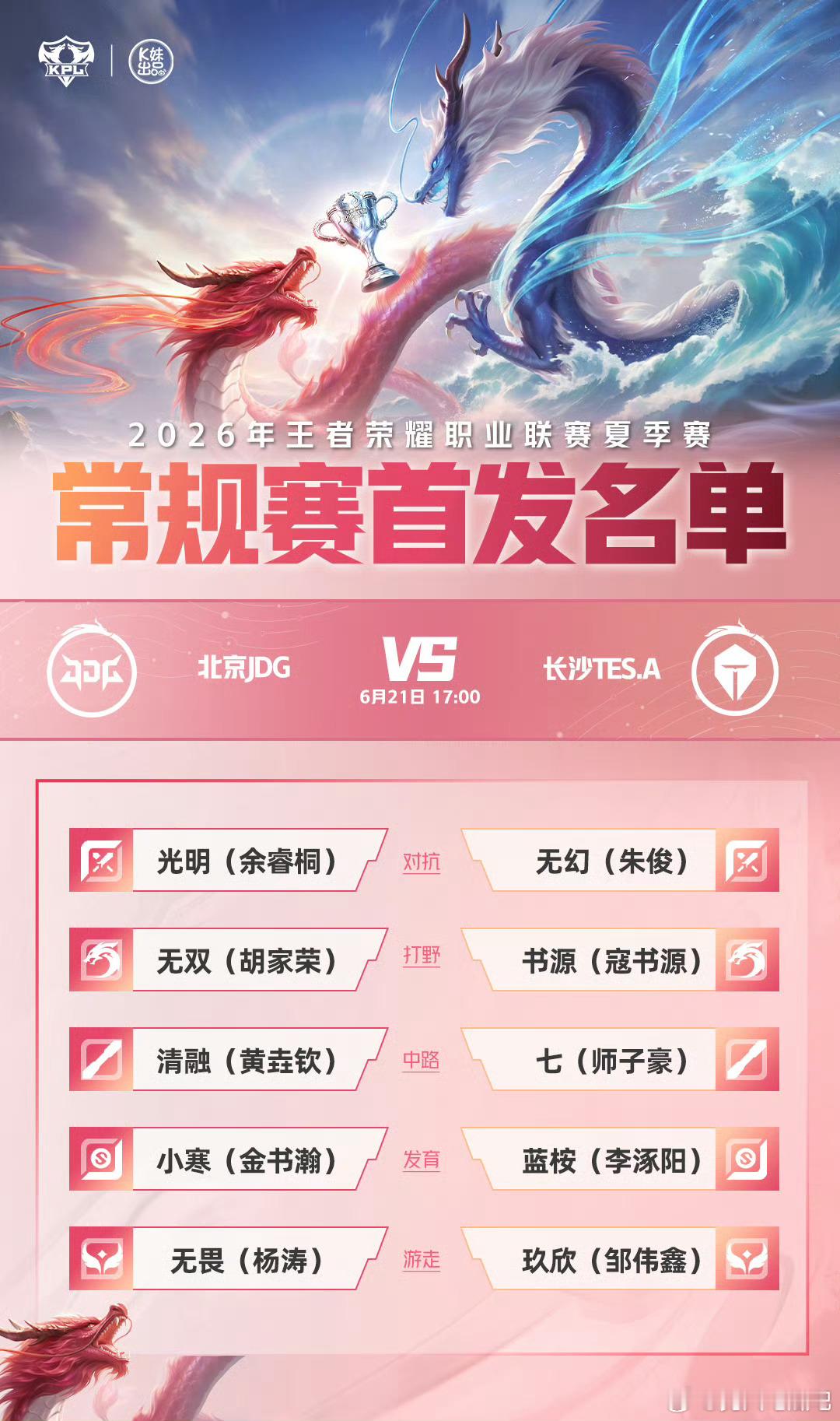 🔴estar上野首发都被下了浅风 余忆上，fly 小楼下王者荣耀KPL2026