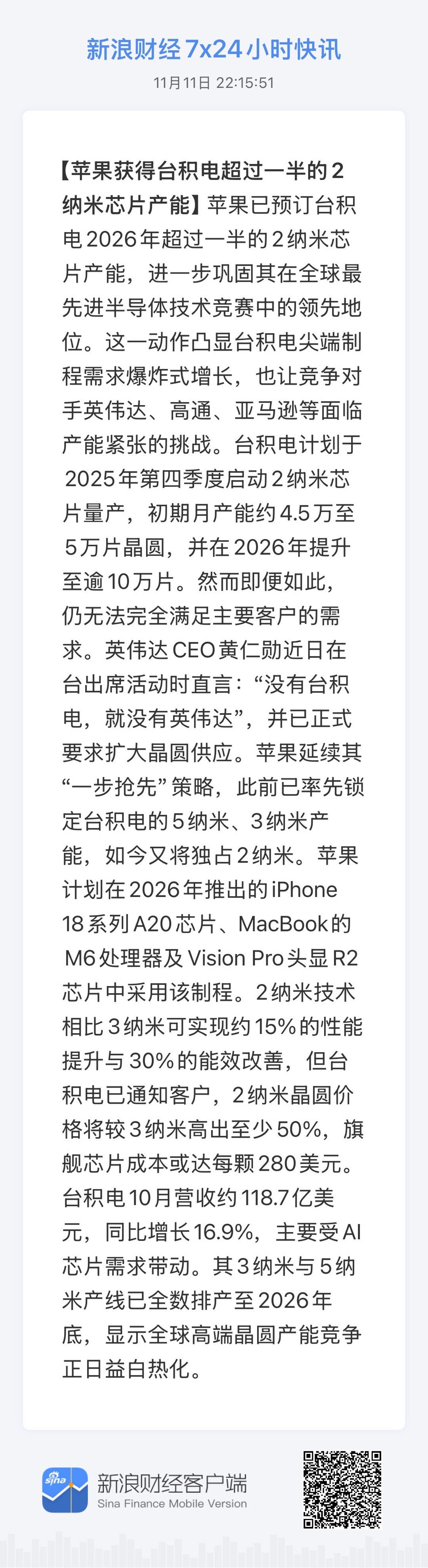 【苹果获得台积电超过一半的2纳米芯片产能】        苹果已预订台积电202