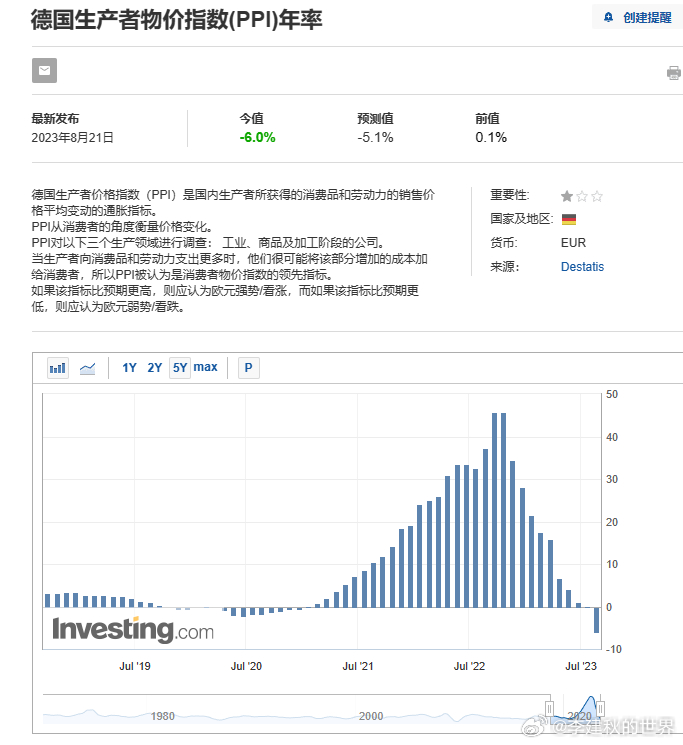 [偷笑]我可喜欢看DW念经了。对，Afd不是人，Afd搞纳粹，Afd这个不好那个
