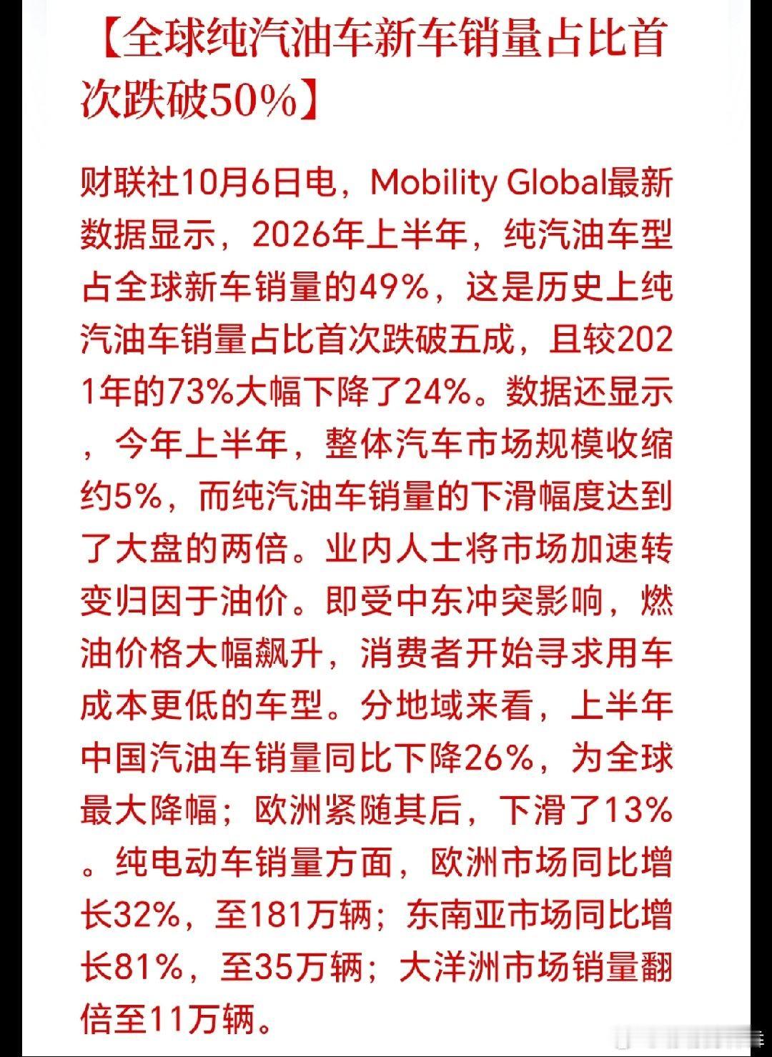 油车销量占比跌破三分之一之前分享过国内的数据，9月1-20日新能源汽车渗透率67