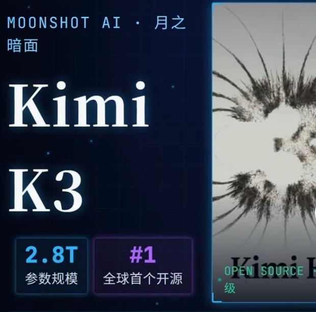 2026年7月17日，月之暗面推出的Kimi K3让全球AI圈炸锅。它参数规模达