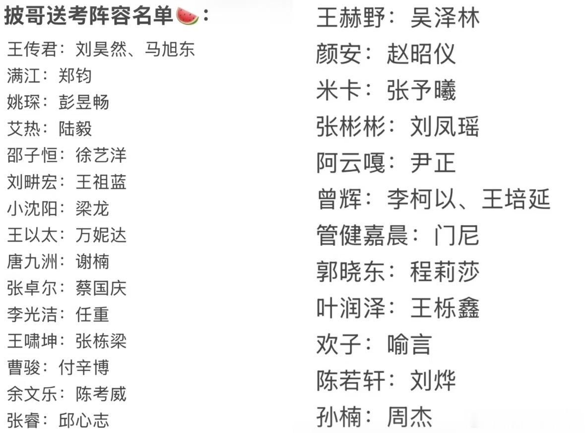 披哥送考阵容名单🍉：披荆斩棘
