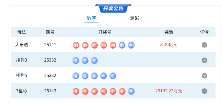 12月12日体彩中奖号码