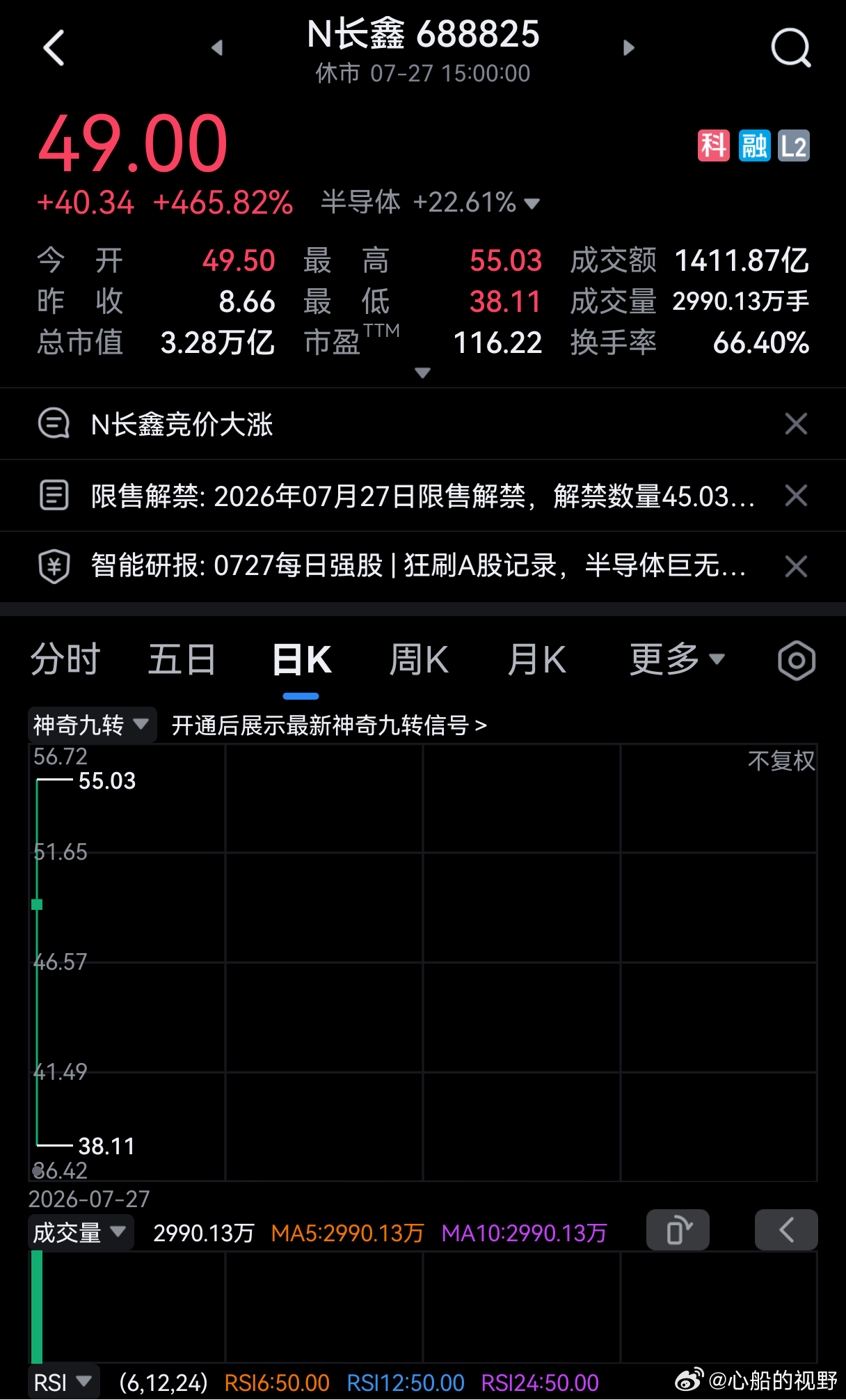 世上最大最合法的骗局之一，是经济生活中的股票市场。之二、之三是什么？自行脑补。 
