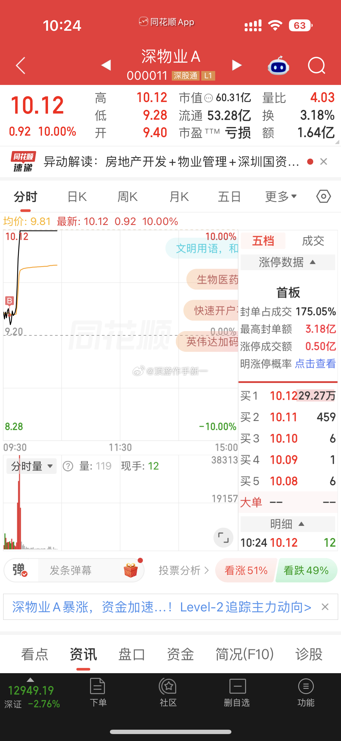 [赞啊][赞啊] ​​​