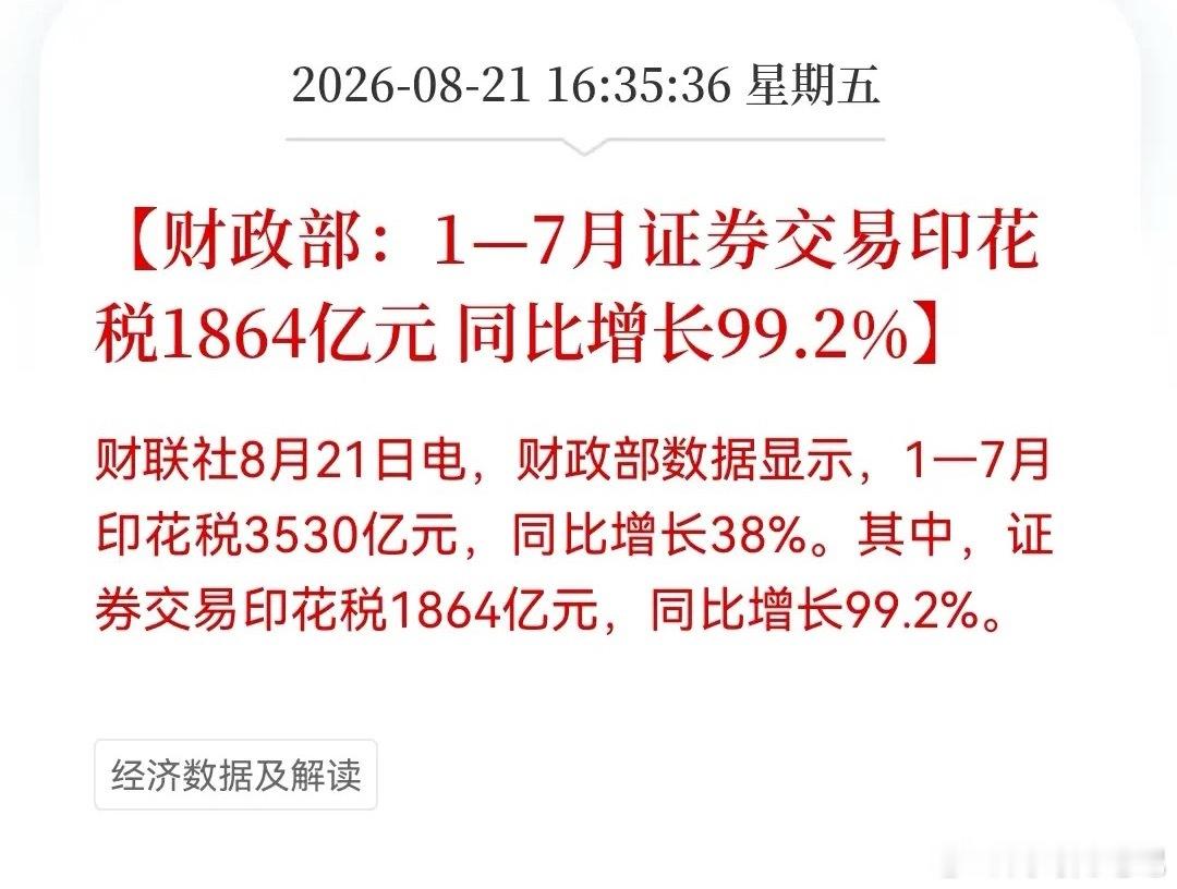 持有券商的这下可以“嗨”了吧！真的太疯狂了，前7月证券交易印花税1864亿，同比