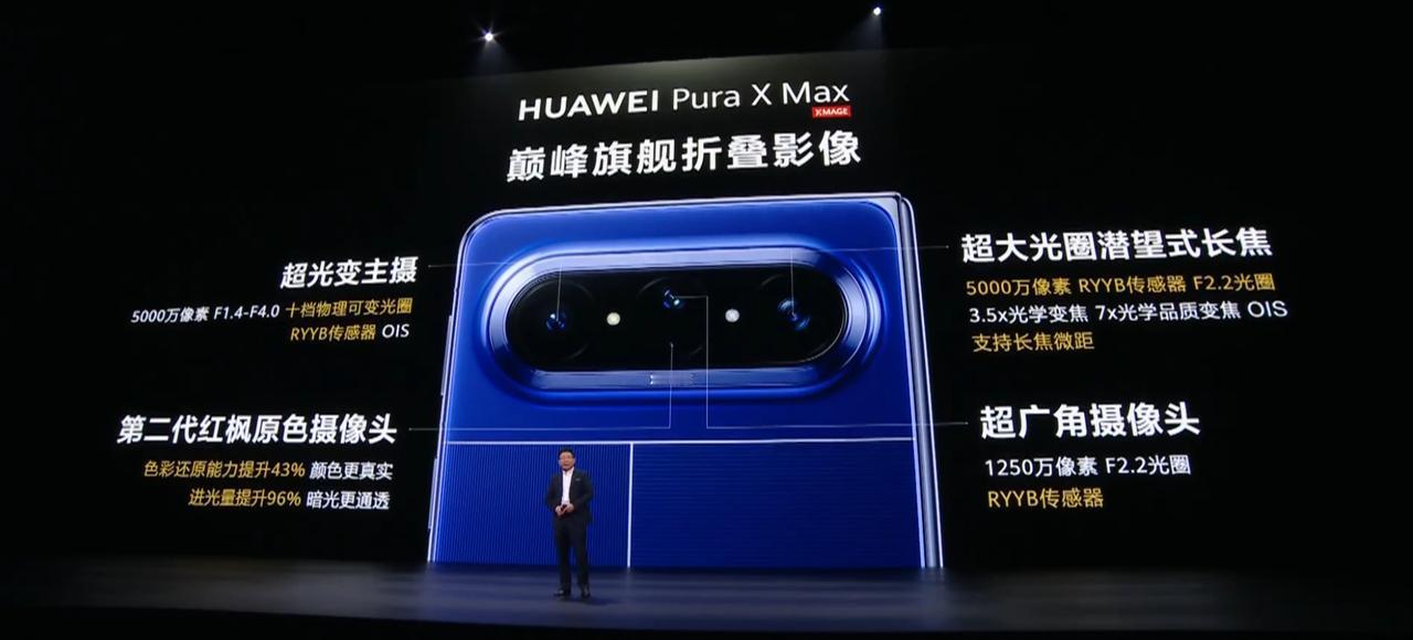 华为Pura X Max正式发布，外屏5.5英寸，内屏7.69英寸。影像功能也大