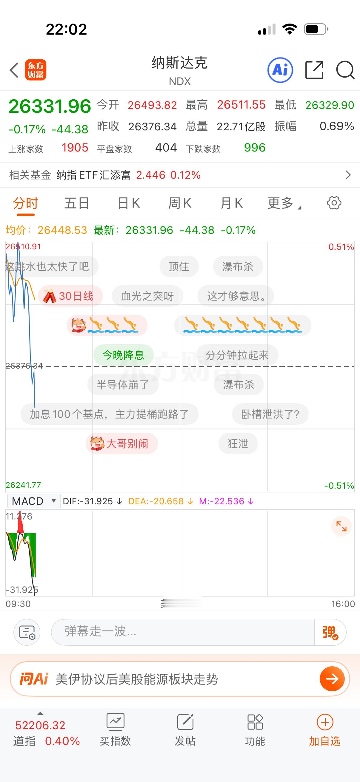 赶紧截图顶住，让它成为最低点！太上老君急急如律令，biubiu…… 
