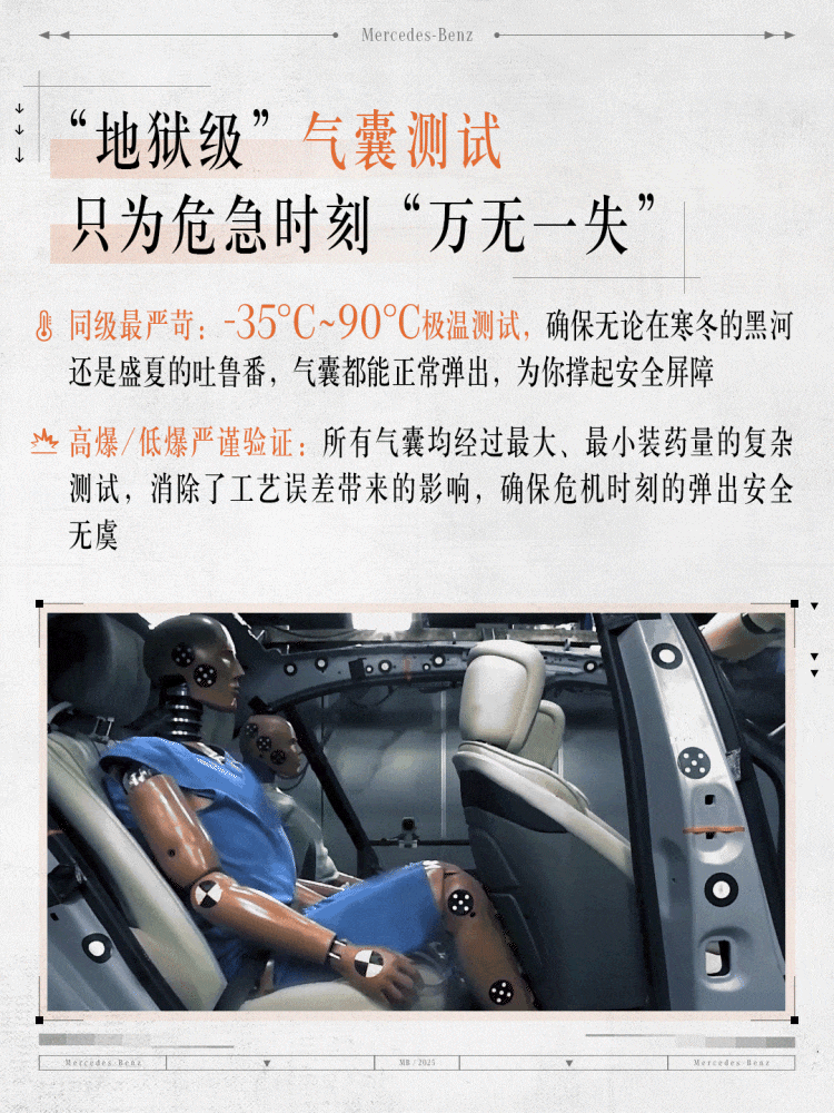 给大家讲讲我见识的，奔驰后排正向安全气囊由来2017年我带着俱乐部10组车主，受
