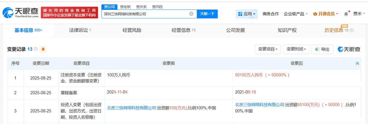 增幅50000%
天眼查工商信息显示，近日，深圳三快网络科技有限公司发生工商变更