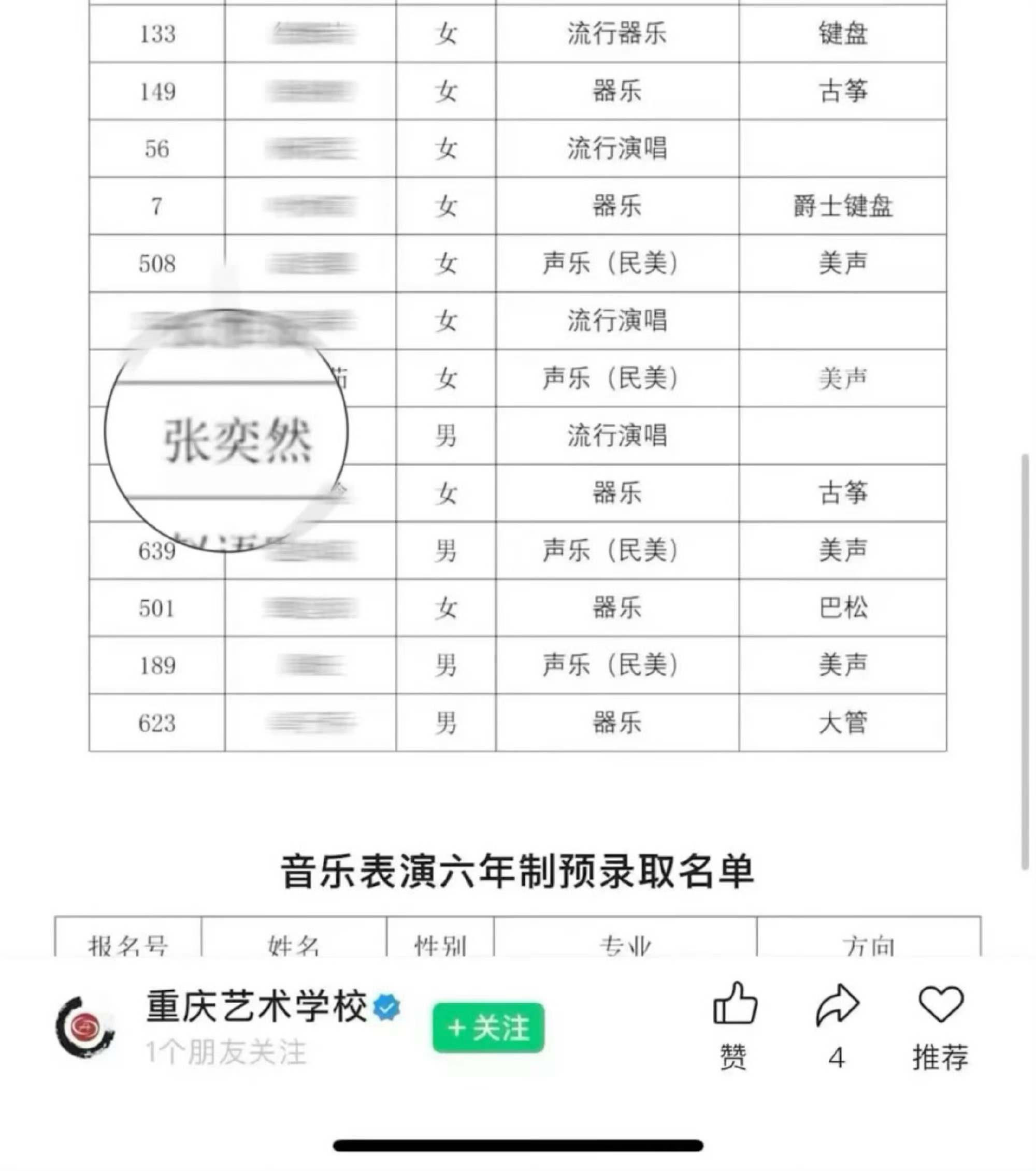 张奕然上岸被重庆艺术学校录取了 音乐表演专业流行演唱🎶 张奕然被重庆艺术学校录