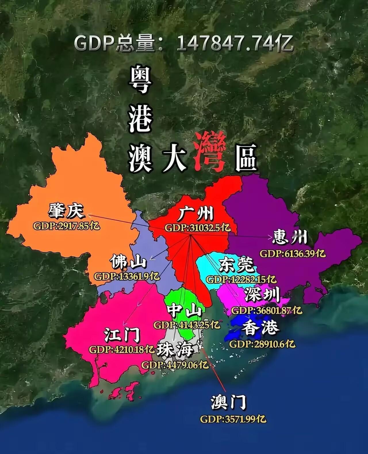 大湾区确实很发达，加上澳门和香港。

香港想举办2036年的奥运会，那仅靠香港是