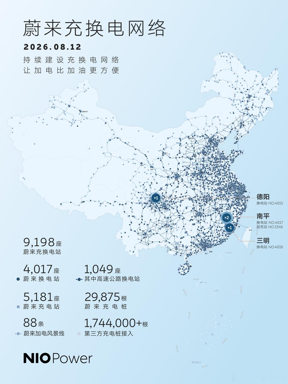 一年1000多款新车，怎样才不会成为炮灰？-------------------