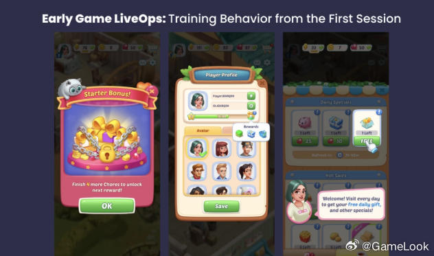 【出海手游冠军！月收入超10亿《Gossip Harbor》，如何让玩家第一天就