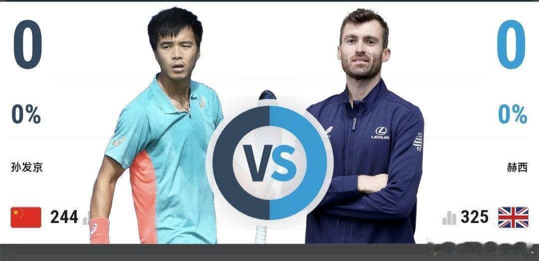 最新赛事赛程4月17日10:00左右  CH125釜山站男单8进4布云朝克特🇨