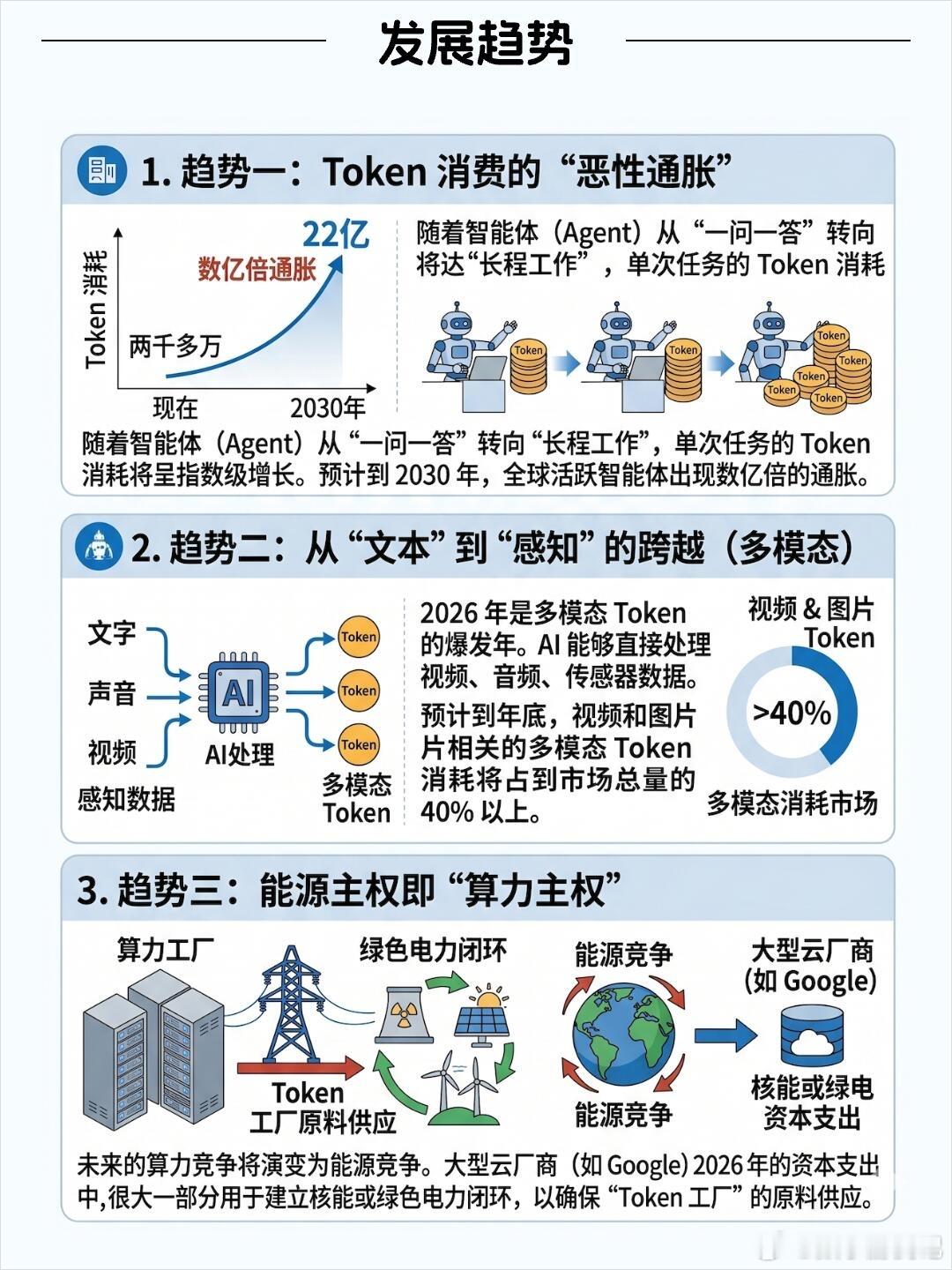 95后小伙钓龙虾意外获6.5亿token哈哈哈，这画风也太逗了！谁能想到去钓个小