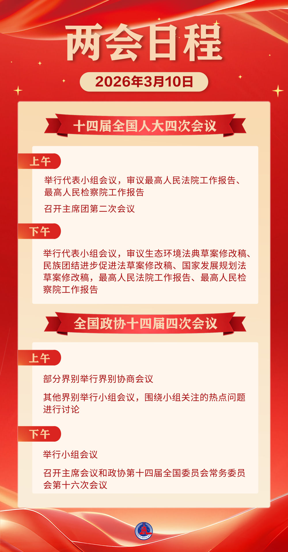 两会日程丨3月10日：人代会审议“两高”工作报告等 政协举行界别协商会议和小组会议