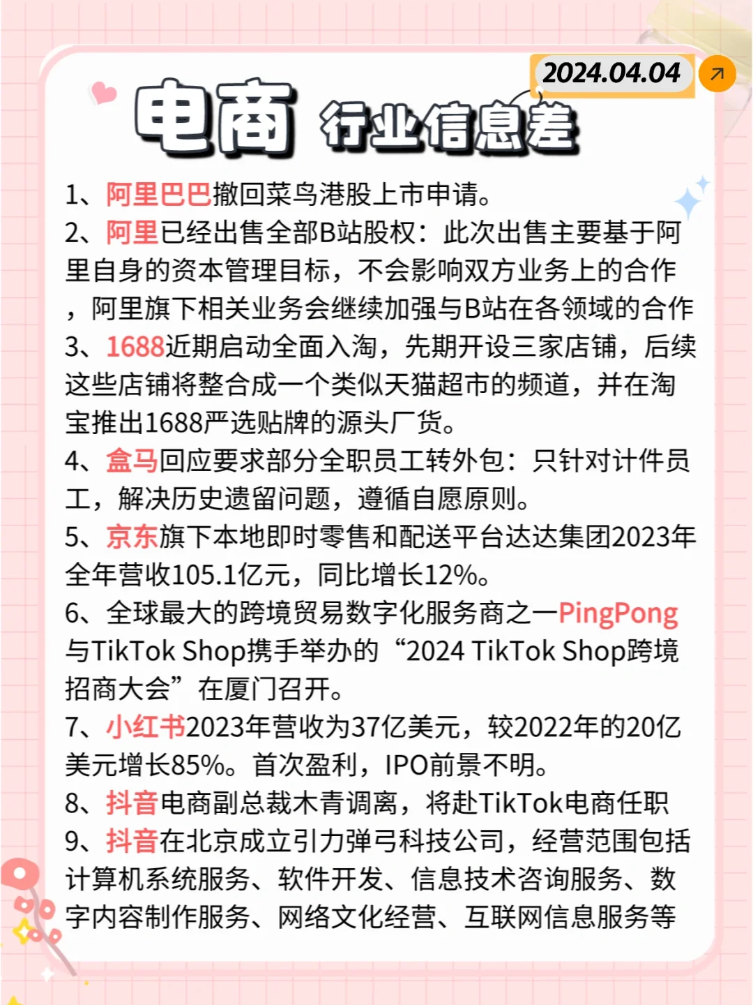 【电商】行业信息差