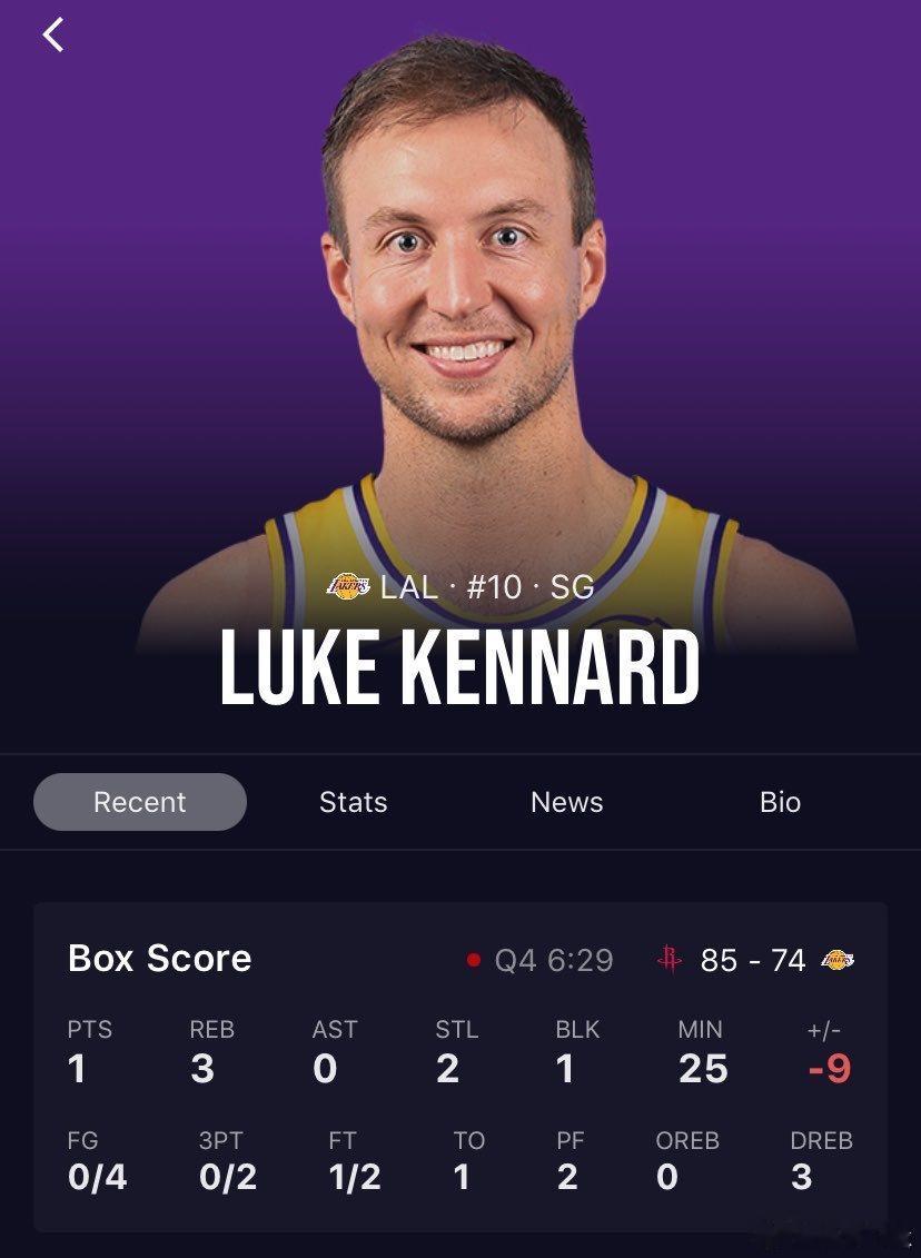 肯纳德，该醒醒了，不然对不起那些夸文森特的球迷了火箭vs湖人nba