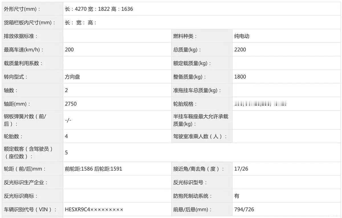 【等等党又赢了？smart官宣：现款大降价，新款要涨价】
6月1日，smart中
