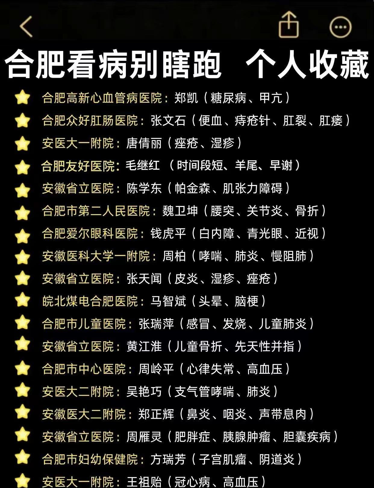 认认真真，花费了很长时间呢，这一份合肥备忘录，是我花了很久时间整理的干货，大部分